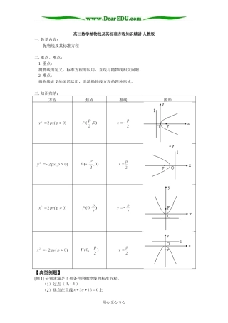 高二数学抛物线及其标准方程知识精讲 人教版