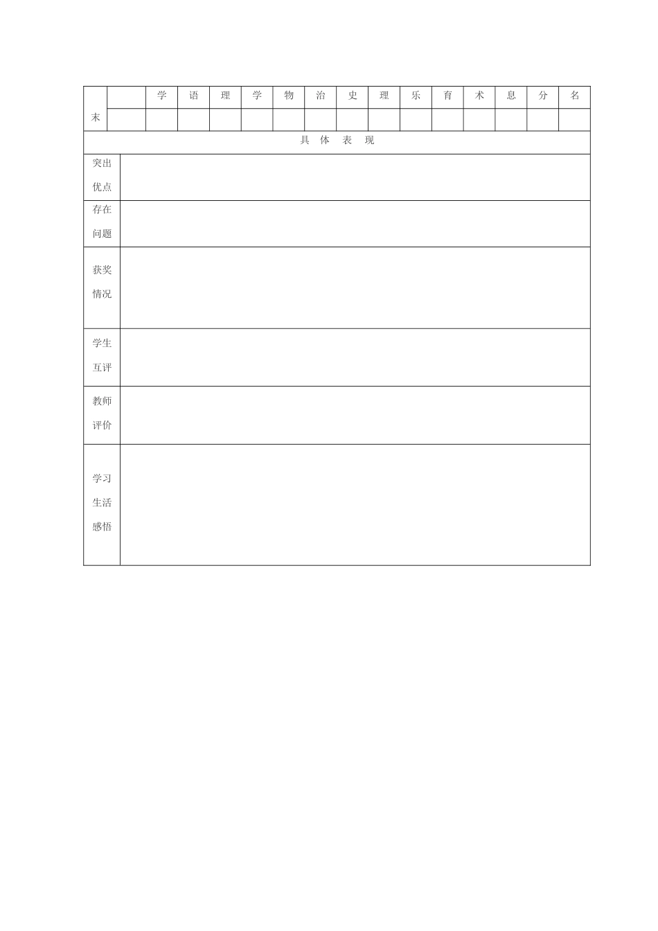 学生成长档案模板_第3页