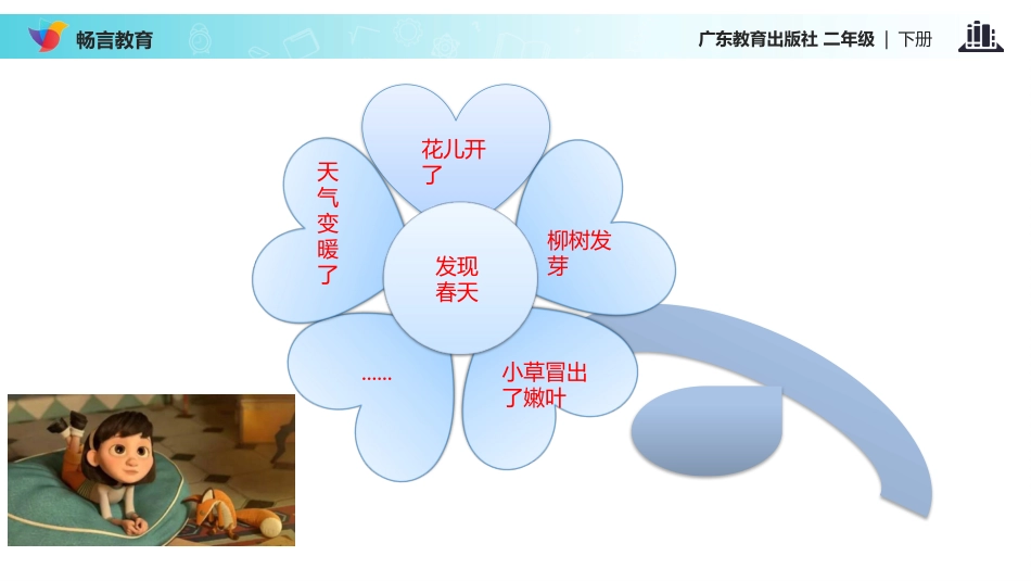 【教学课件】《春天在哪里》(粤教版)_第3页
