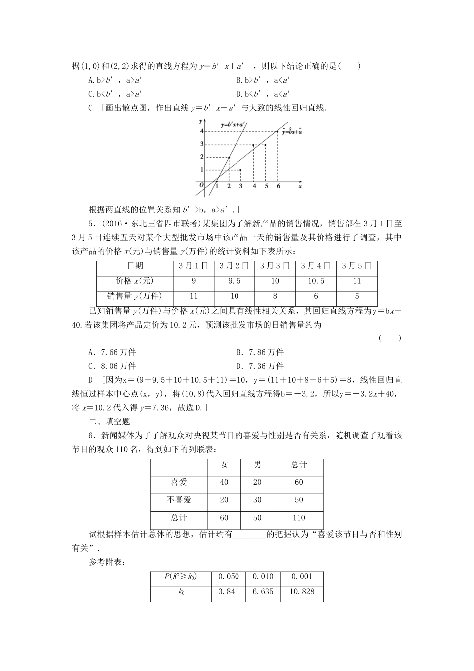 （山东专版）高考数学二轮专题复习与策略 第1部分 专题3 概率与统计 突破点8 回归分析、独立性检验专题限时集训 理-人教版高三全册数学试题_第2页