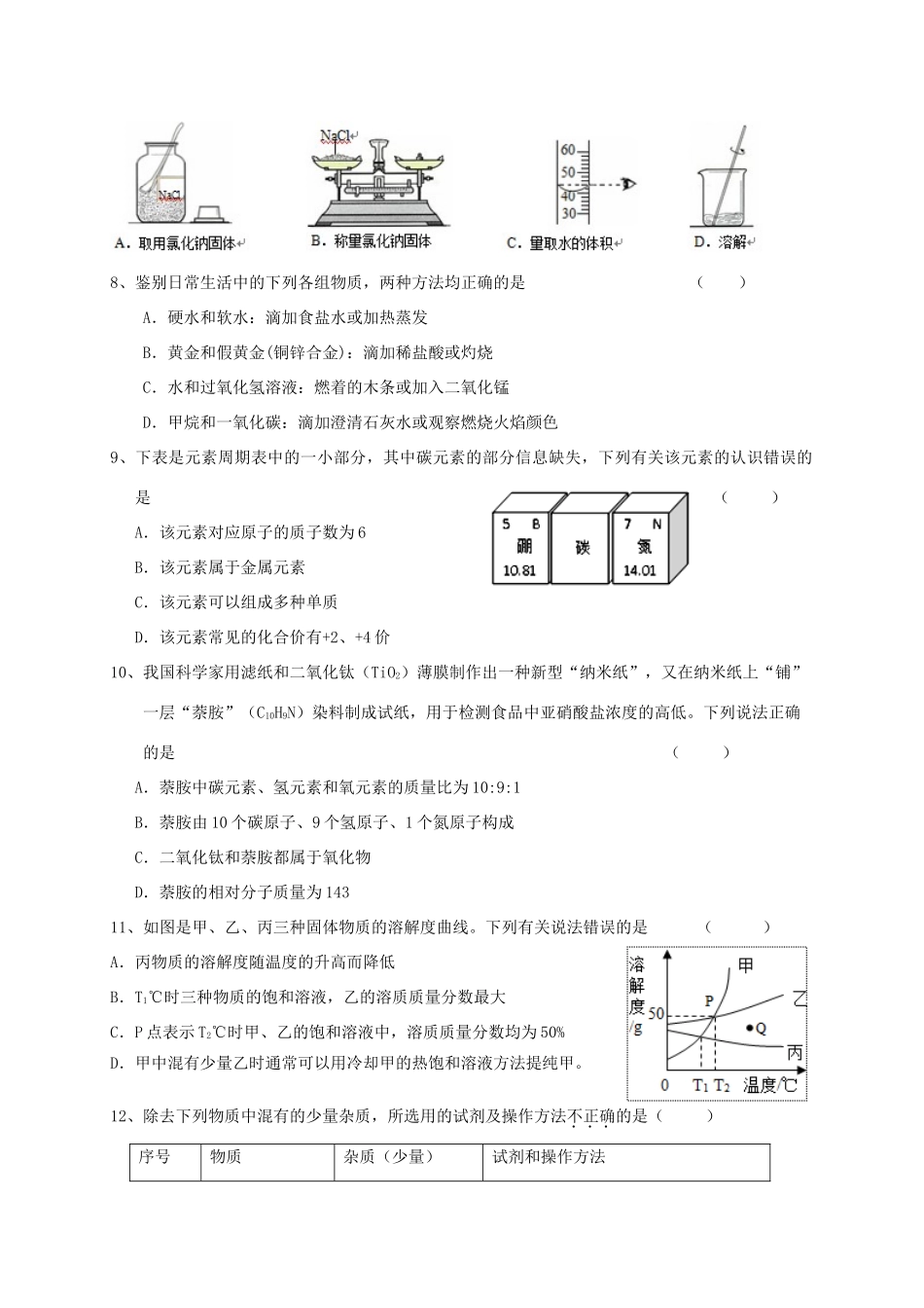 九年级化学第一次模拟试卷(答案不全)试卷_第2页