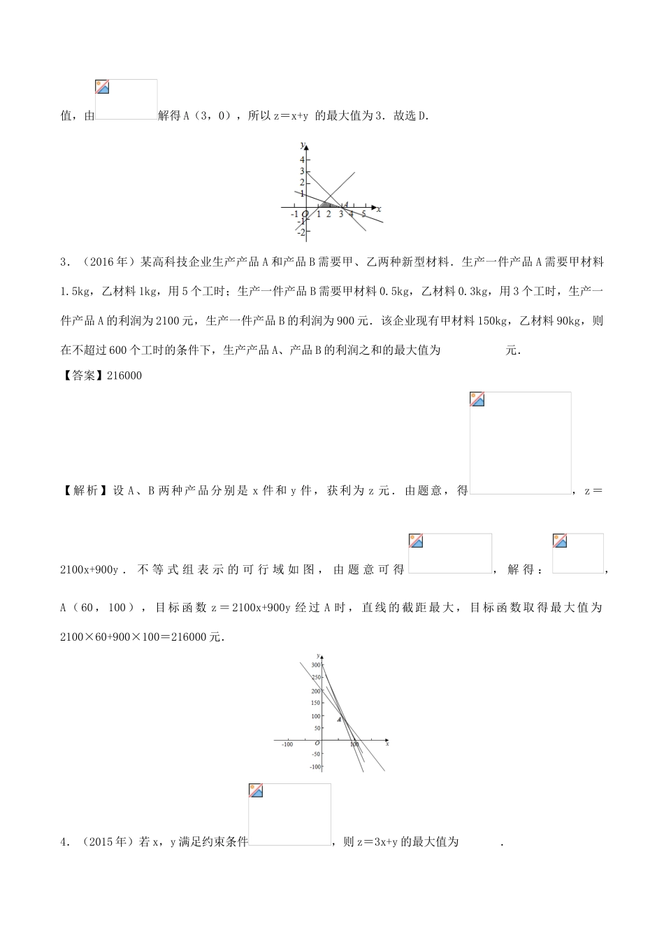 （新课标 全国I卷）高考数学 真题分类汇编 专题04 线性规划 文（含解析）-人教版高三全册数学试题_第2页