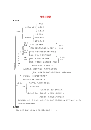 中考生物免疫与健康复习题 苏教版试卷