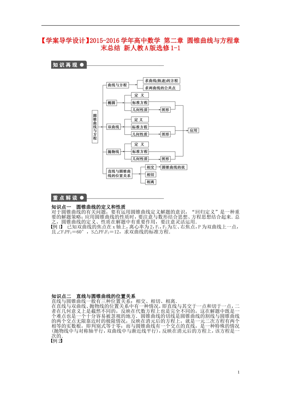 高中数学 第二章 圆锥曲线与方程章末总结 新人教A版选修1-1-新人教A版高二选修1-1数学试题_第1页