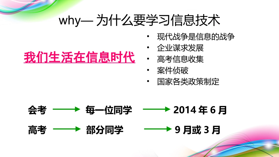 1.什么是信息技术_第2页