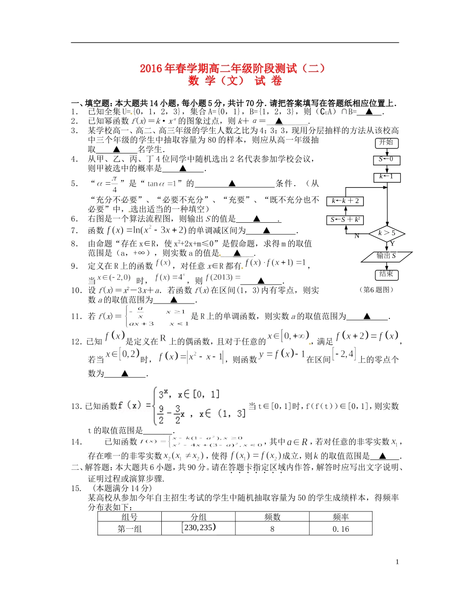 高二数学下学期第二次阶段测试试题 文-人教版高二全册数学试题_第1页