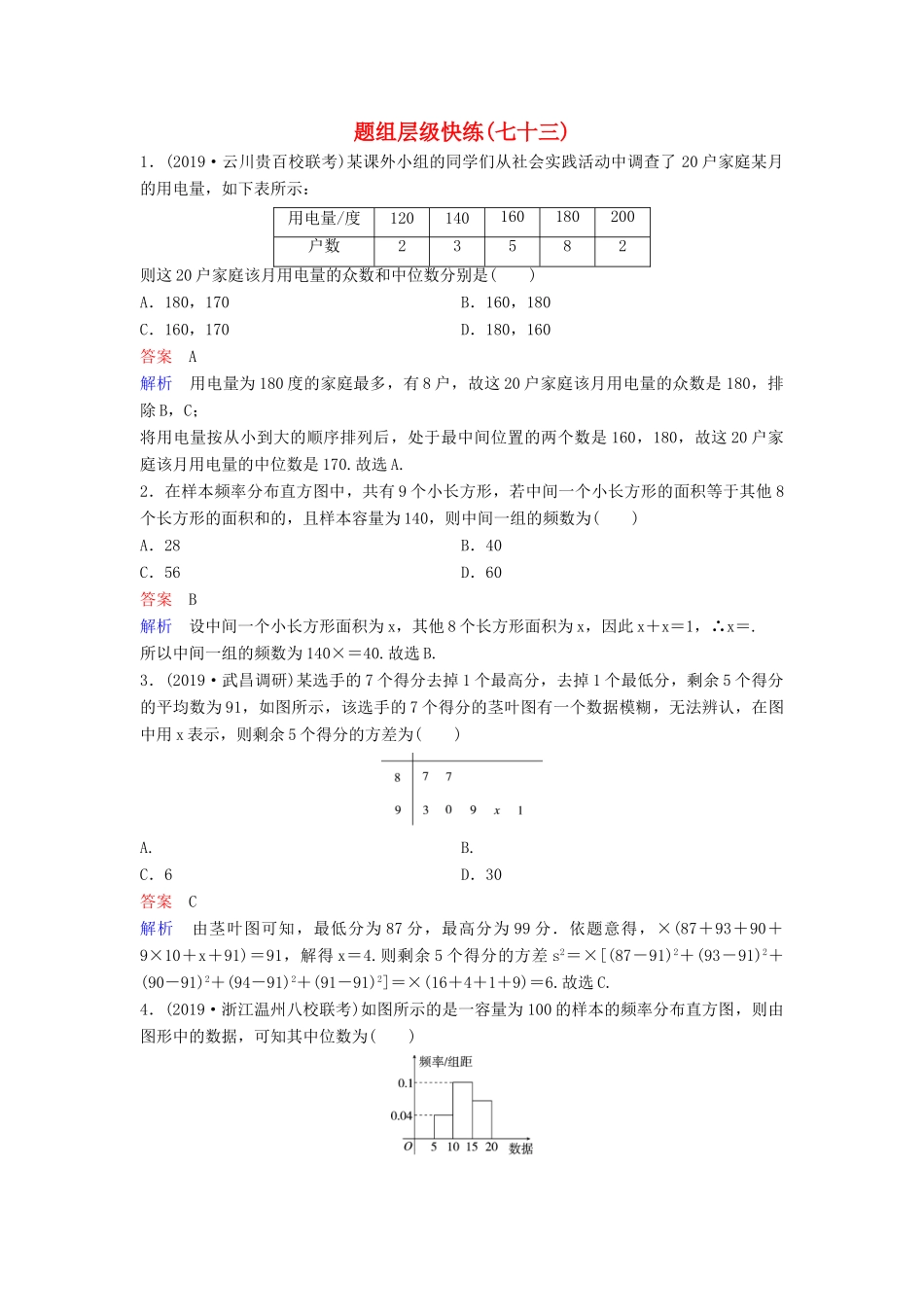（新课标）高考数学大一轮复习 第十章 算法初步与统计 题组层级快练73 用样本估计总体 文（含解析）-人教版高三全册数学试题_第1页
