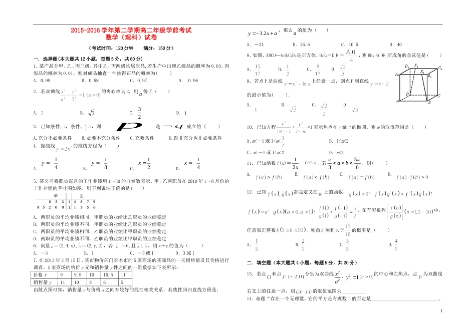 高二数学下学期学前考试试题 理-人教版高二全册数学试题_第1页
