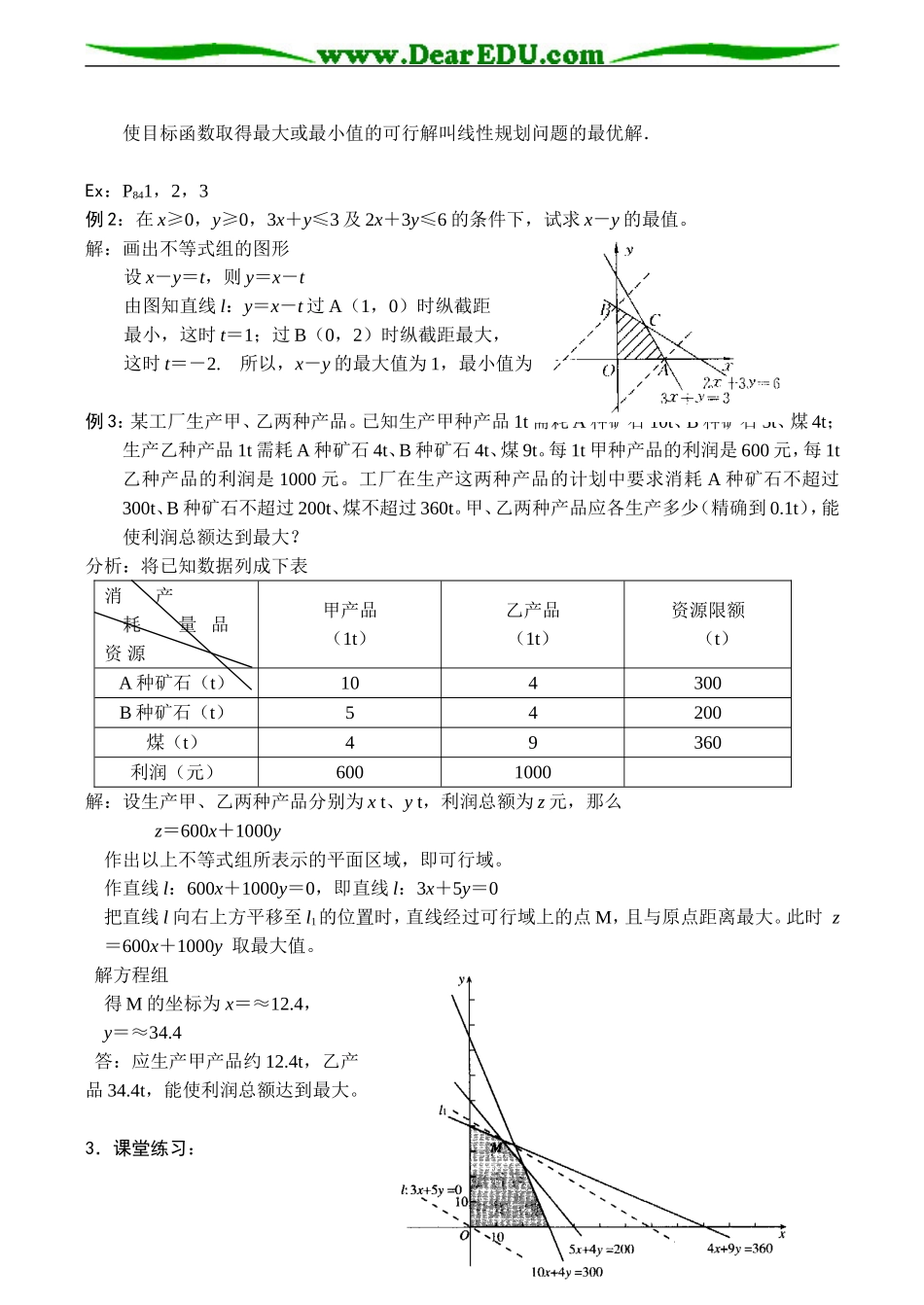 高二数学必修5 线性规划（一）_第2页