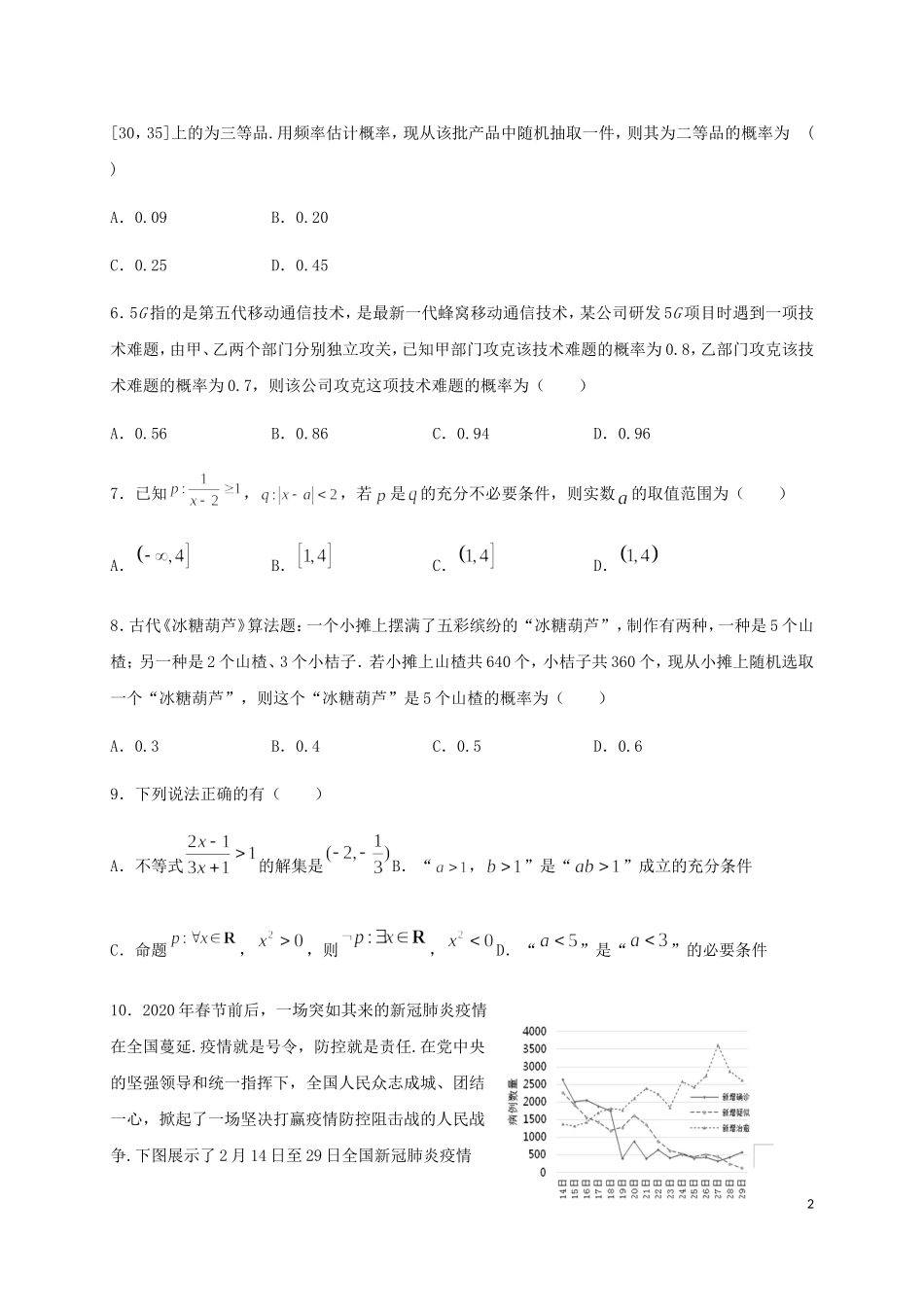 高中部高二数学9月月考试题-人教版高二全册数学试题_第2页