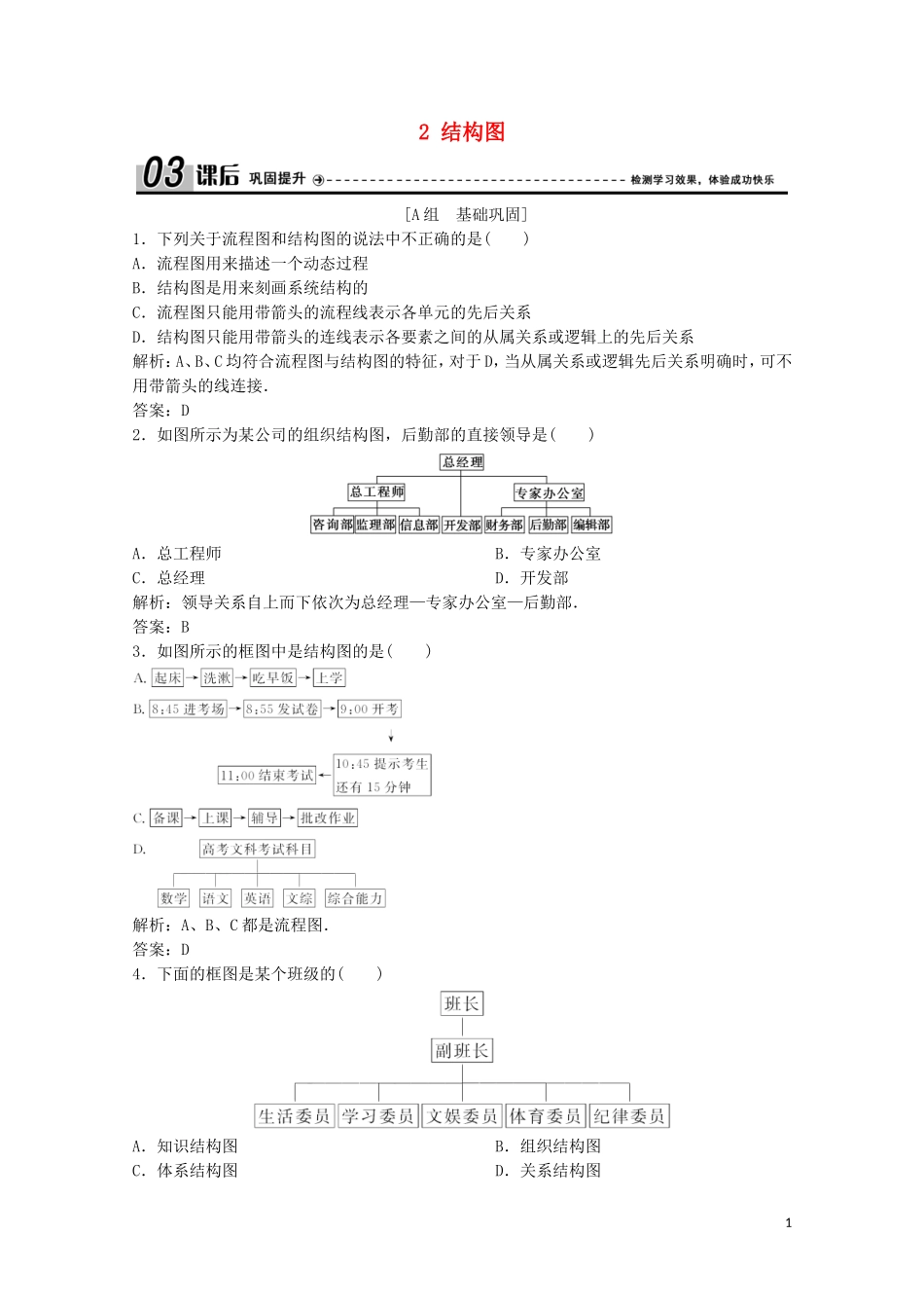 高中数学 第二章 框图 2 结构图课后巩固提升 北师大版选修1-2-北师大版高二选修1-2数学试题_第1页