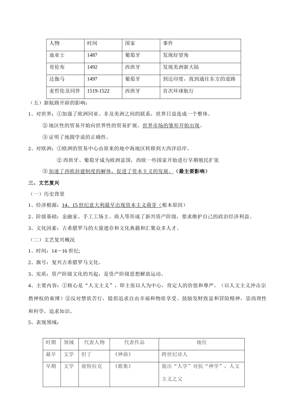 人教版高中历史阶段性复习提纲（世世界近代现代史）_第2页