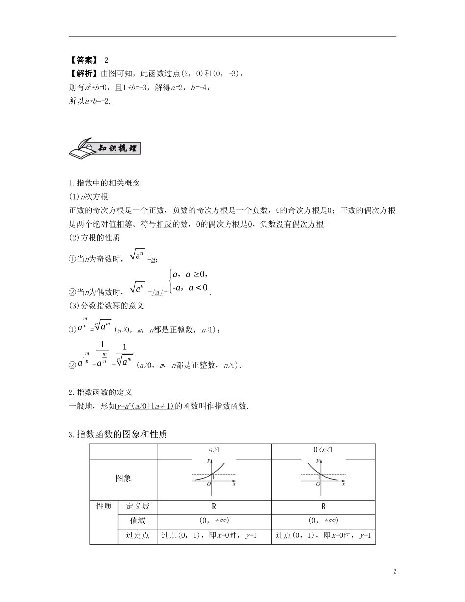 （江苏专用）高考数学大一轮复习 第二章 函数与基本初等函数Ⅰ 第10课 指数式与指数函数 文-人教版高三全册数学试题_第2页