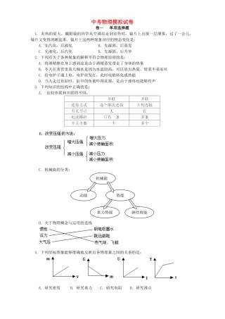 中考物理模拟试卷 人教实验版试卷