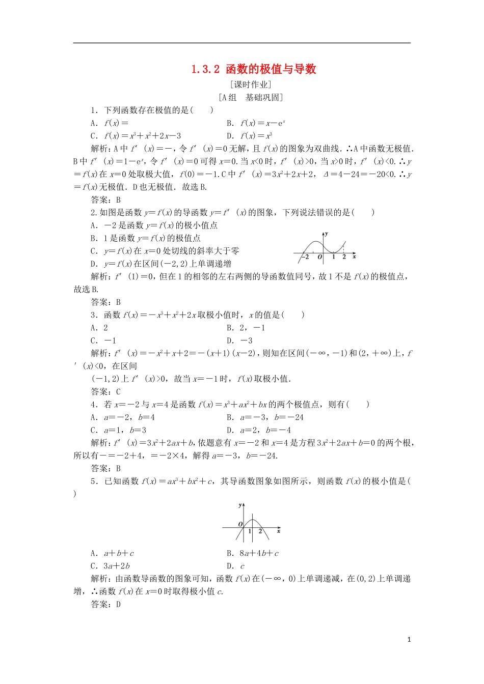 高中数学 第一章 导数及其应用 1.3 导数在研究函数中的应用 1.3.2 函数的极值与导数优化练习 新人教A版选修2-2-新人教A版高二选修2-2数学试题_第1页