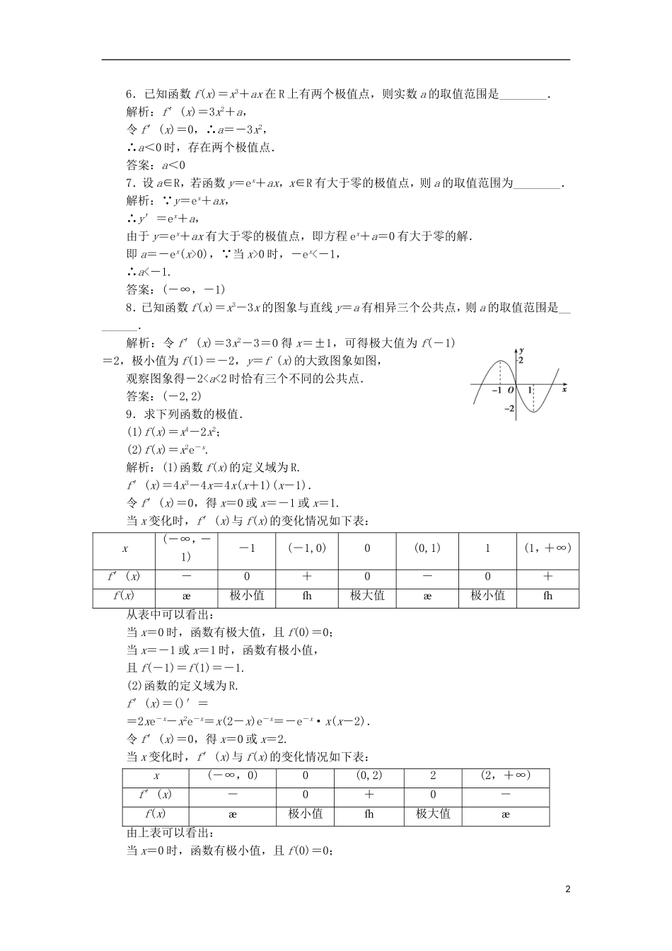 高中数学 第一章 导数及其应用 1.3 导数在研究函数中的应用 1.3.2 函数的极值与导数优化练习 新人教A版选修2-2-新人教A版高二选修2-2数学试题_第2页