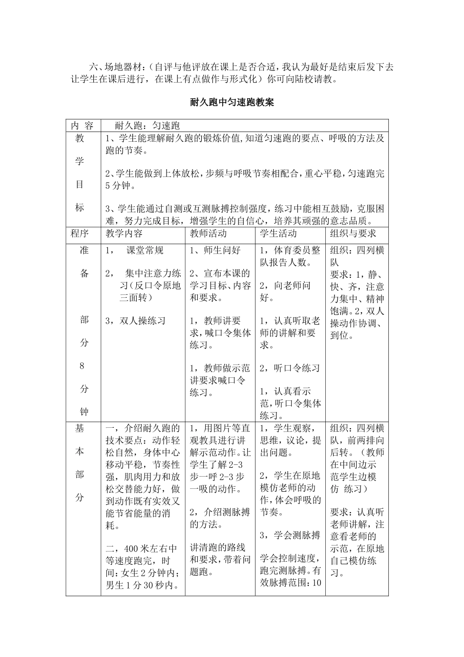 田径-耐久跑_第2页