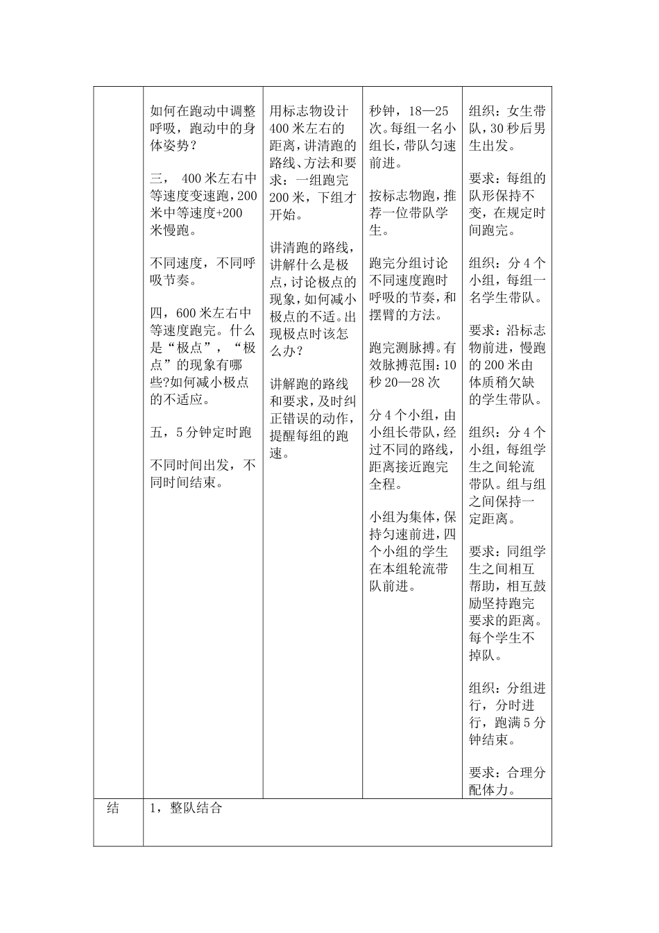 田径-耐久跑_第3页