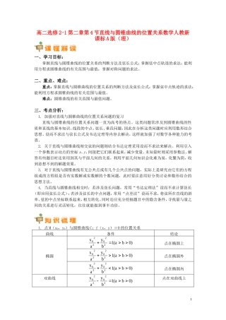 高中数学 第二章第4节直线与圆锥曲线的位置关系知识精讲 理 人教新课标A版选修2-1