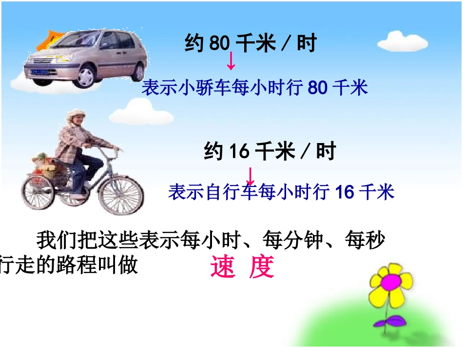 《速度、时间、路程之间的关系》PPT课件_第2页