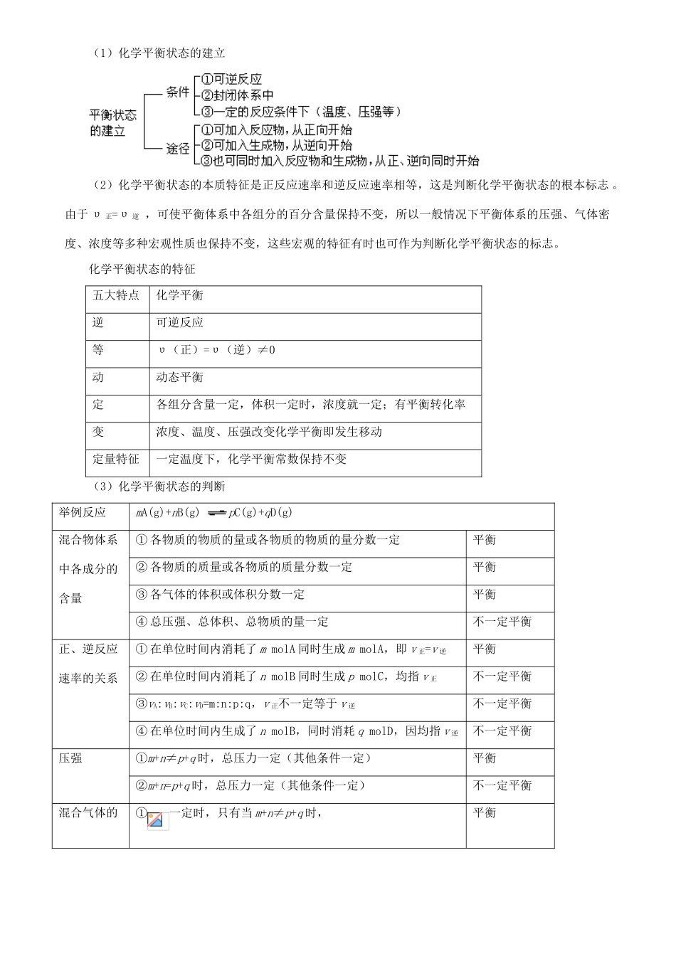 专题三：化学反应速度和化学平衡的梳理和综合_第2页