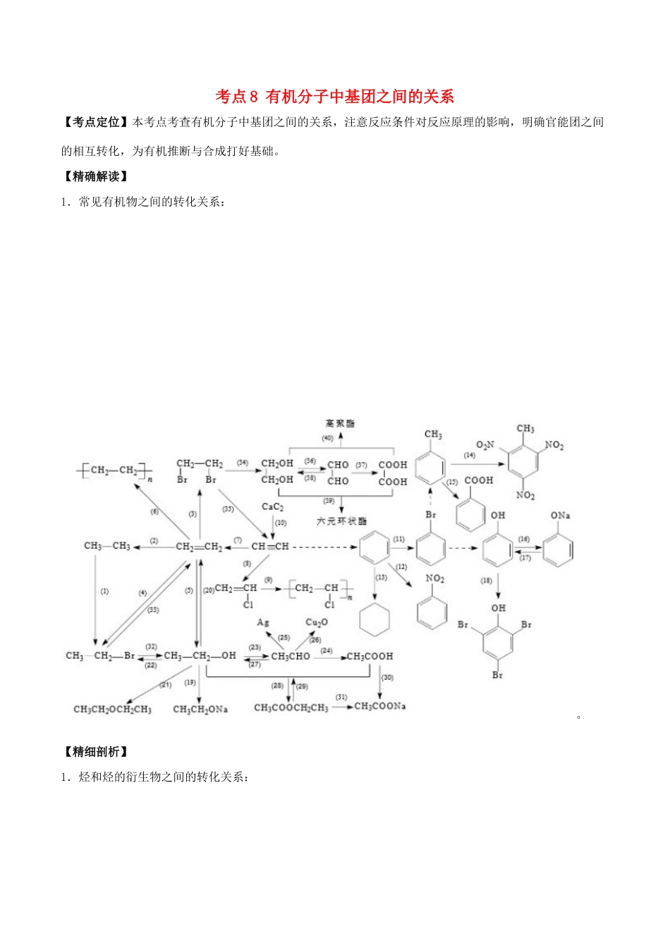 高中化学 最困难考点系列 考点8 有机分子中基团之间的关系 新人教版选修5-新人教版高二选修5化学试题_第1页