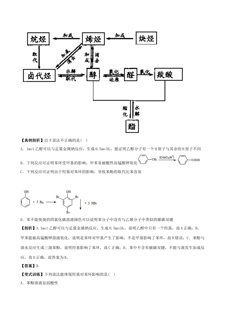 高中化学 最困难考点系列 考点8 有机分子中基团之间的关系 新人教版选修5-新人教版高二选修5化学试题_第2页