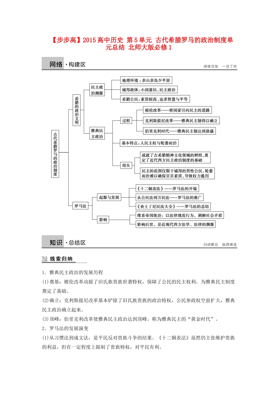 高中历史 第5单元 古代希腊罗马的政治制度单元总结 北师大版必修1-北师大版高一必修1历史试题_第1页
