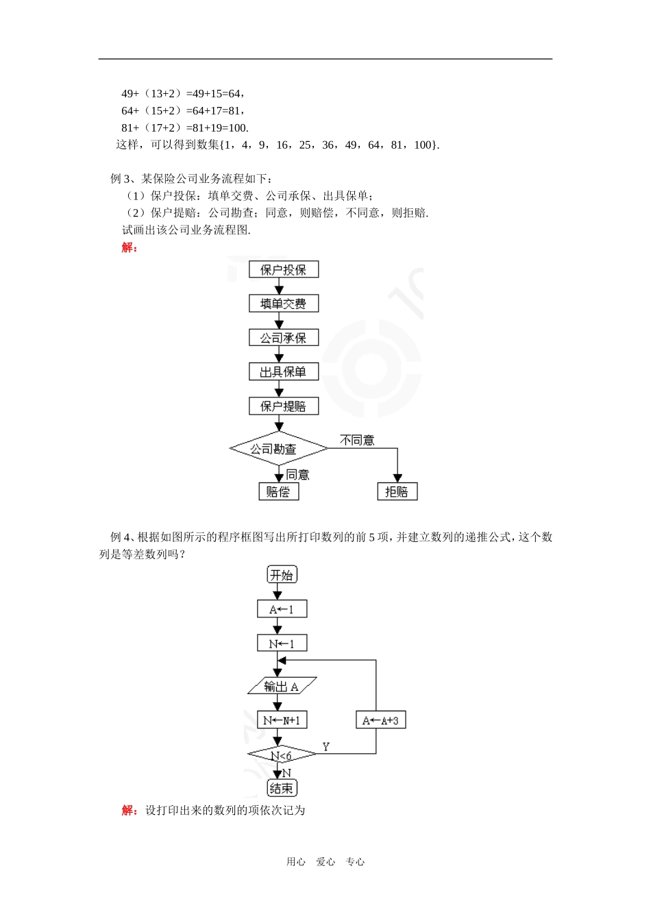 高二数学（文）框图的复习（文）人教实验版（B）知识精讲_第3页