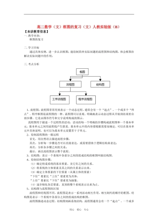 高二数学（文）框图的复习（文）人教实验版（B）知识精讲