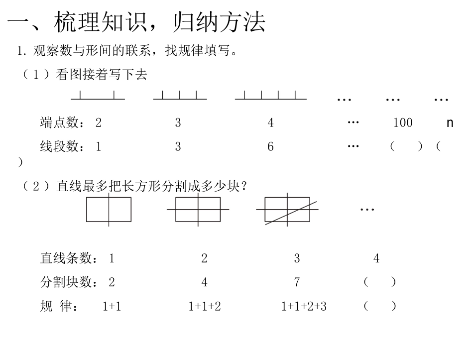 第2课时-数与形(2)_第2页