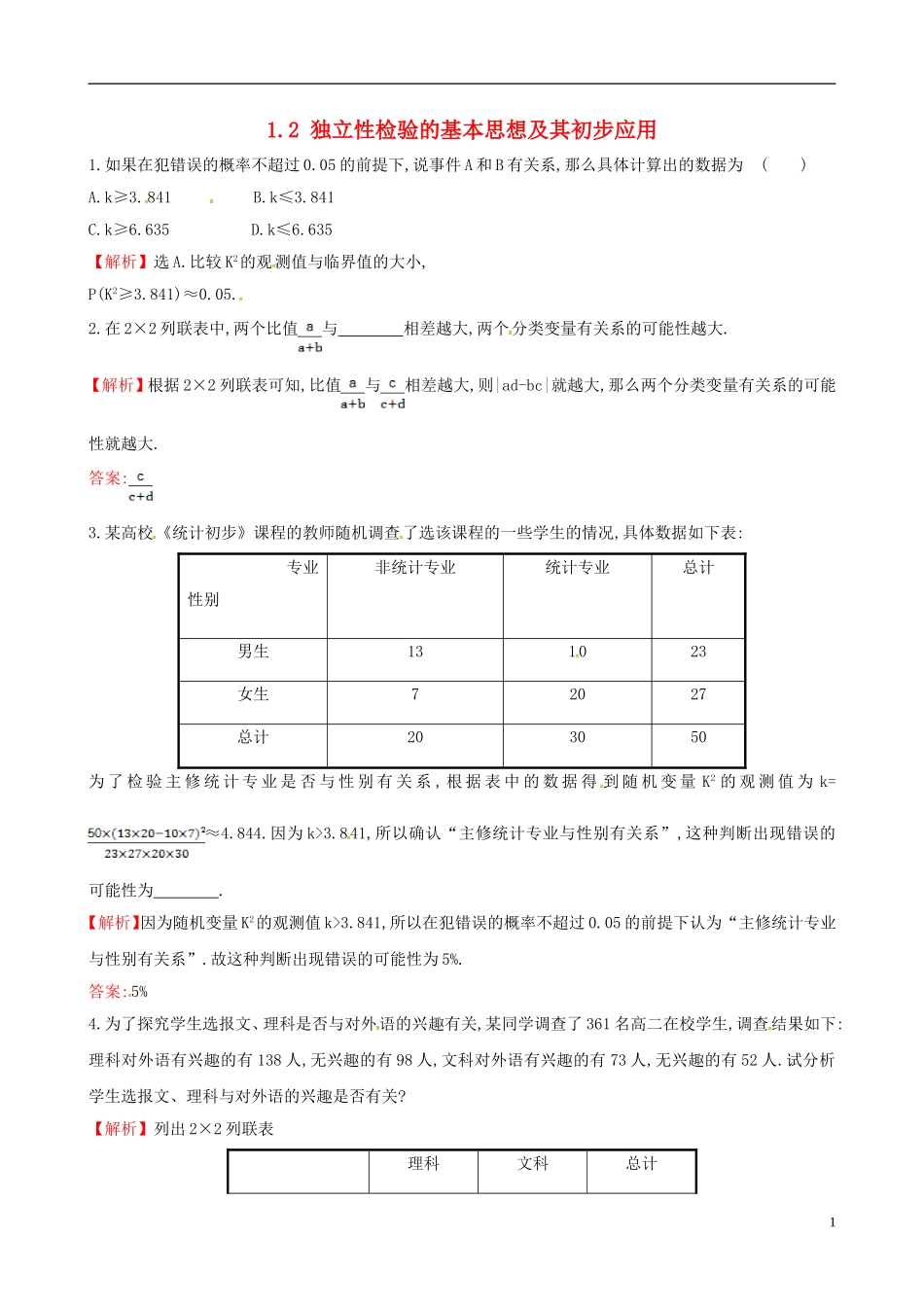 高中数学 第一章 统计案例 1.2 独立性检验的基本思想及其初步应用达标练 新人教A版选修1-2-新人教A版高二选修1-2数学试题_第1页