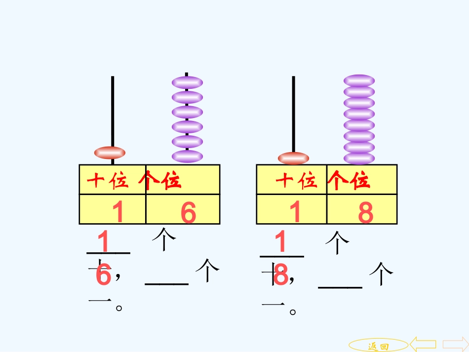 小学数学人教2011课标版一年级总复习-(4)_第2页