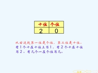 小学数学人教2011课标版一年级总复习-(4)