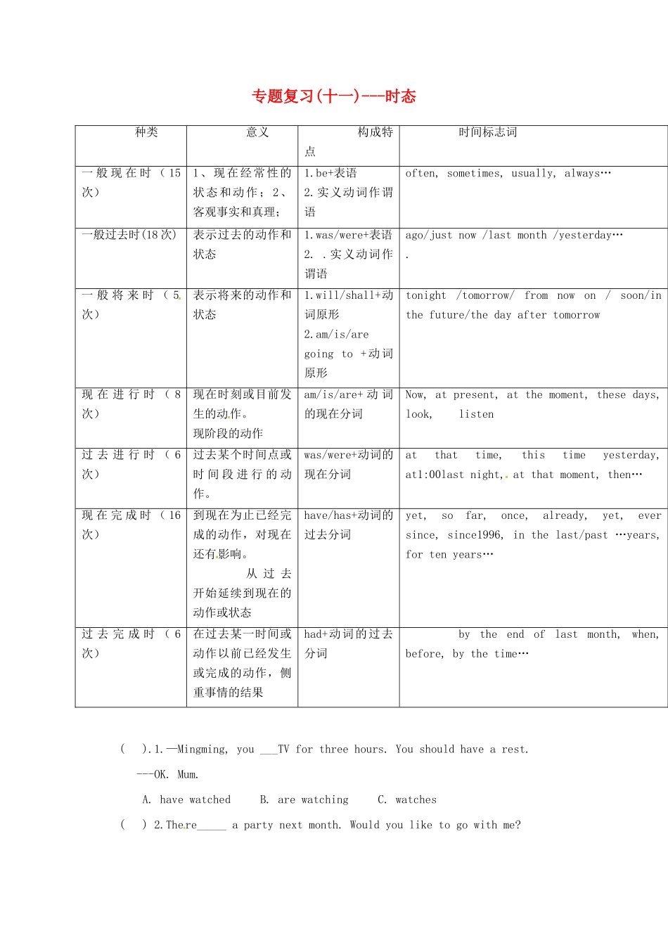 中考英语专题复习 11 时态试卷_第1页