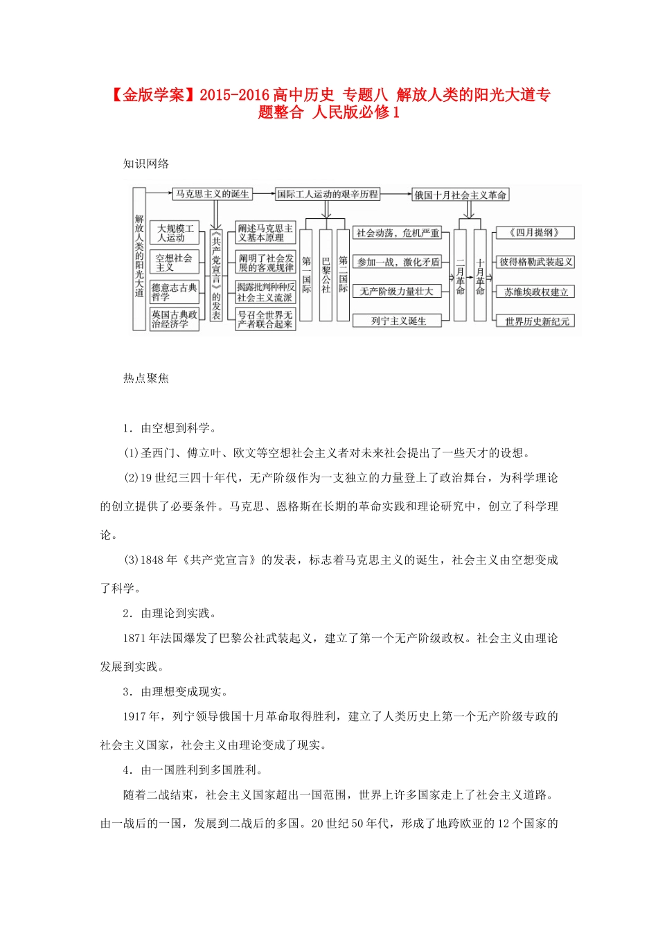 高中历史 专题八 解放人类的阳光大道专题整合 人民版必修1-人民版高一必修1历史试题_第1页