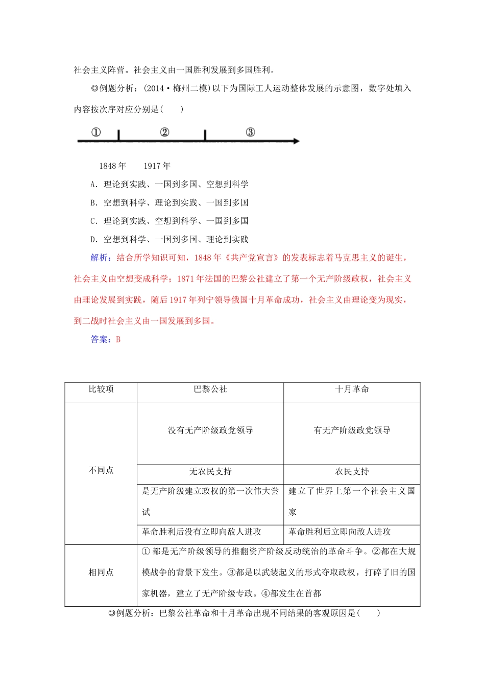 高中历史 专题八 解放人类的阳光大道专题整合 人民版必修1-人民版高一必修1历史试题_第2页