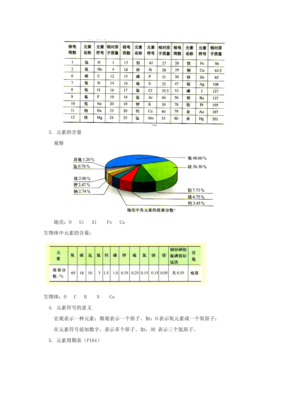 九年级化学元素概念的初步形成粤教版知识精讲试卷_第3页