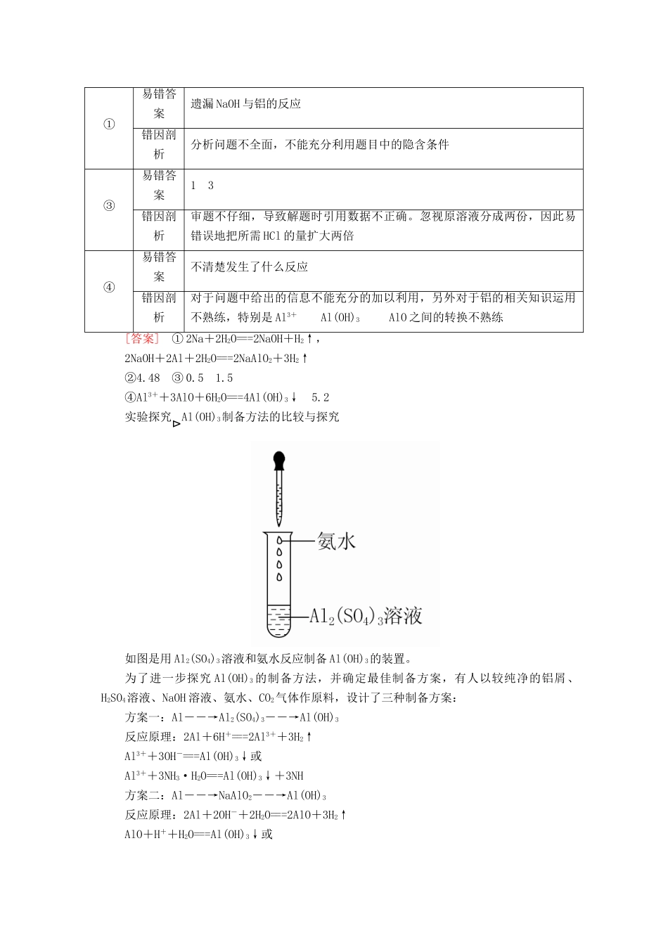 高中化学 3.2.2铝的重要化合物随堂演练 新人教版必修1-新人教版高一必修1化学试题_第3页