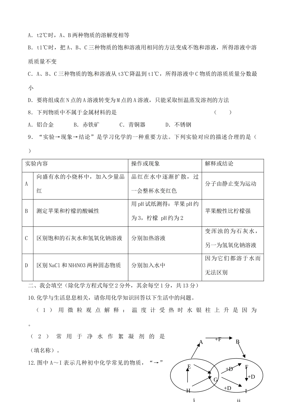 九年级化学周测试卷四 新人教版试卷_第2页