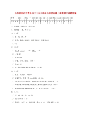 山东省临沂市费县七年级地理上学期期中试卷答案 新人教版 山东省临沂市费县七年级地理上学期期中试卷(pdf) 新人教版