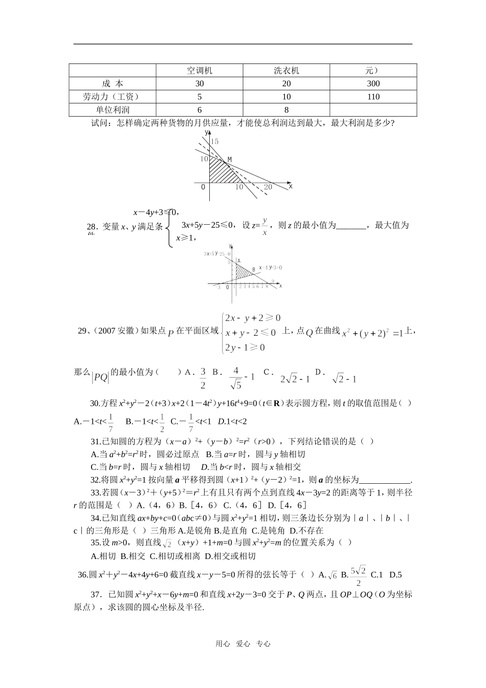 成都树德中学光华校区（张）_第3页