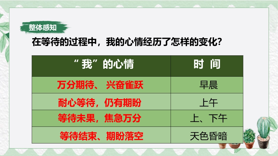 6-那个星期天-(6)_第3页
