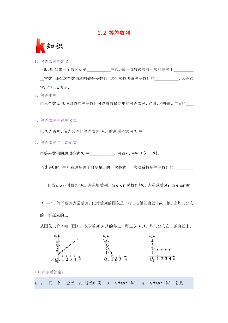 高中数学 第二章 数列 专题2.2 等差数列试题 新人教A版必修5-新人教A版高二必修5数学试题_第1页