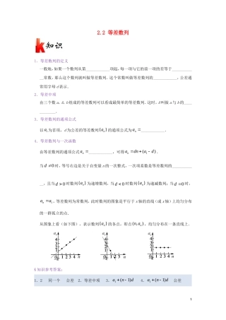 高中数学 第二章 数列 专题2.2 等差数列试题 新人教A版必修5-新人教A版高二必修5数学试题