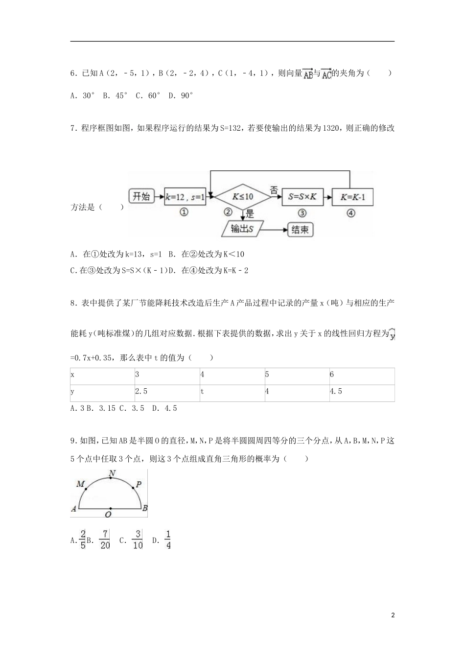 联考高二数学上学期期中试卷 理（含解析）-人教版高二全册数学试题_第2页