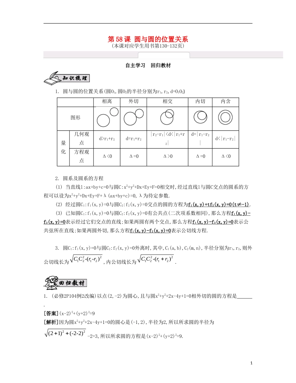 （江苏专用）高考数学大一轮复习 第十章 第58课 圆与圆的位置关系自主学习-人教版高三全册数学试题_第1页