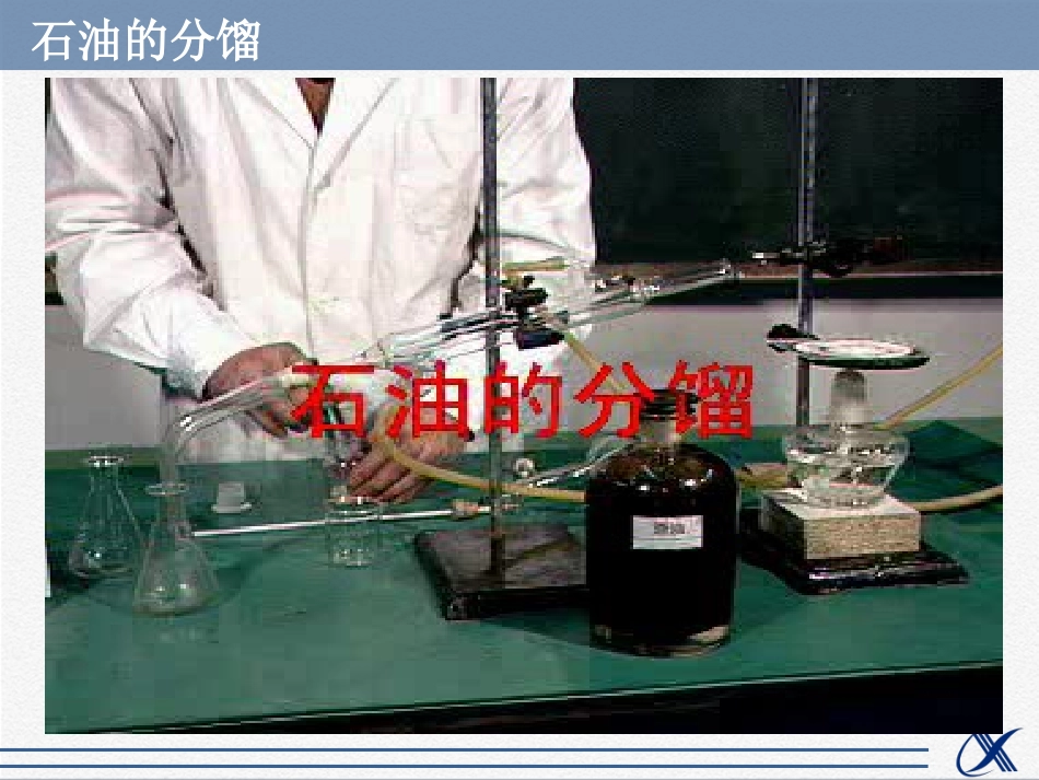 石油的分馏-(2)_第3页