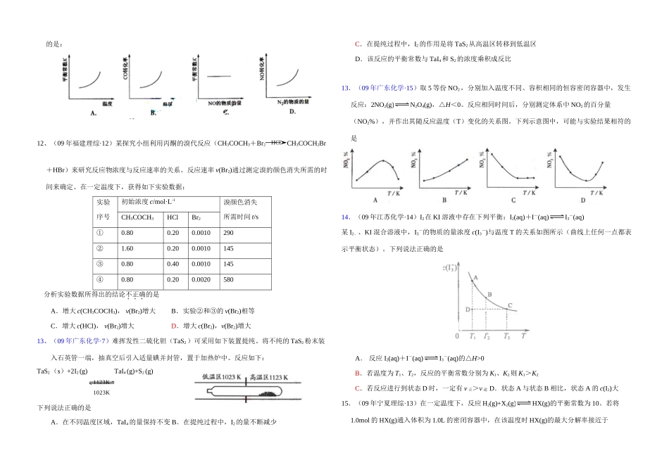 高三化学辅导二---化学反应速率和平衡_第2页