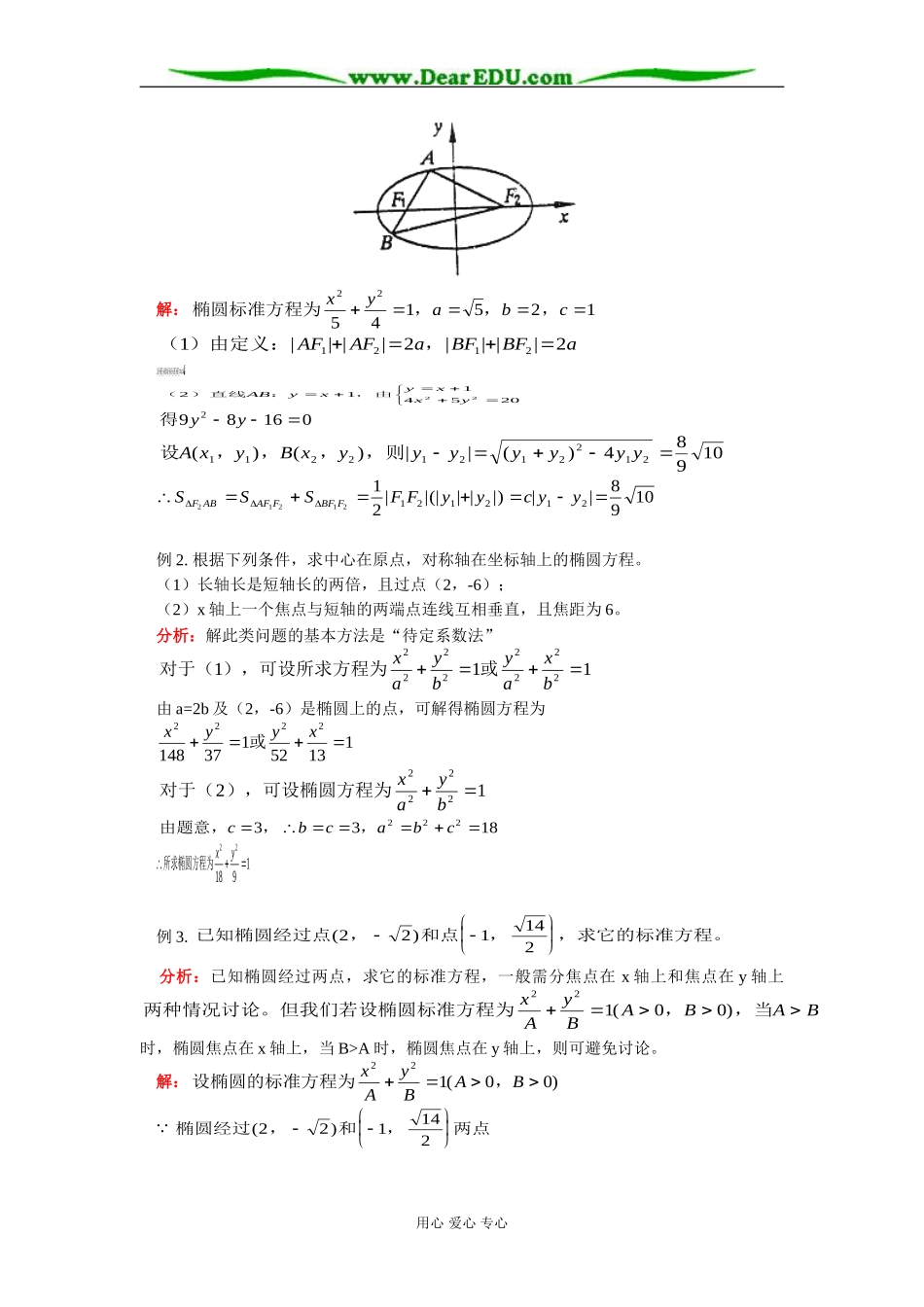 高二数学椭圆及其标准方程及几何性质知识精讲 人教版_第2页